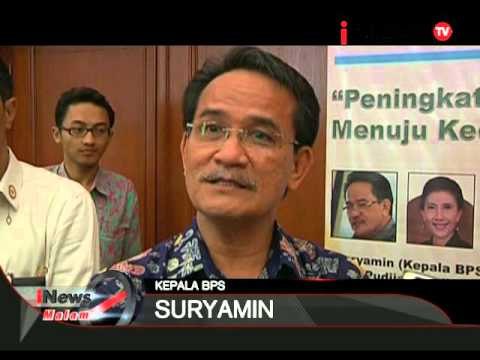 BPS Menyatakan Bahwa Elnino Timbulkan Gagal Panen - iNews Malam 22/09