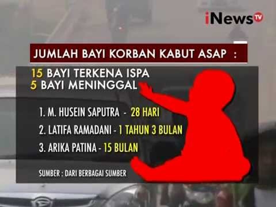 Inilah Jumlah Bayi Yang Meninggal Akibat Kabut Asap - iNews Pagi 16/10