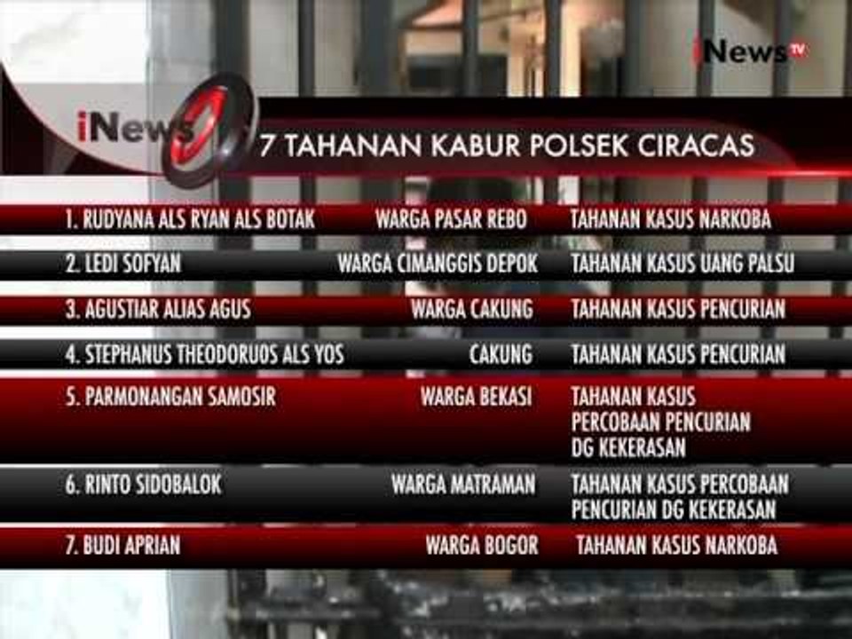 Inilah Daftar Nama 7 Tahanan Yang Berhasil Kabur Di Polsek Ciracas - iNews Petang 19/10