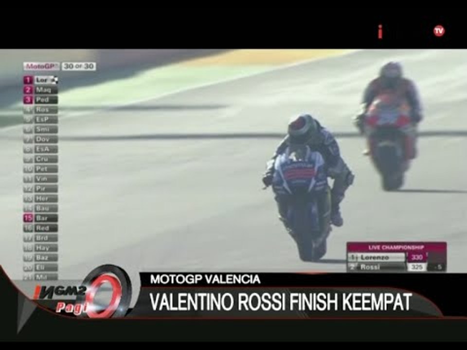 Jorge Lorenzo Sukses Menjadi Juara Dunia MotoGP 2015 Setelah Menang Di Valencia - iNews Pagi 09/11