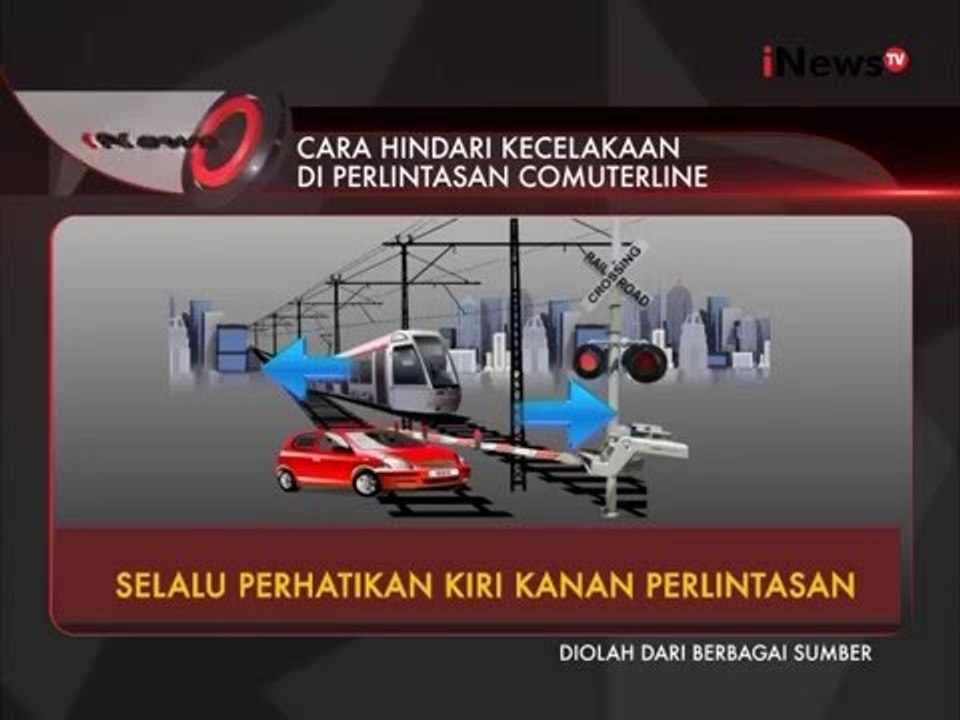 Inilah Beberapa Tips Bagi Pengendara Saat Akan Melintasi Palang Pintu Kereta - iNews Siang 08/12