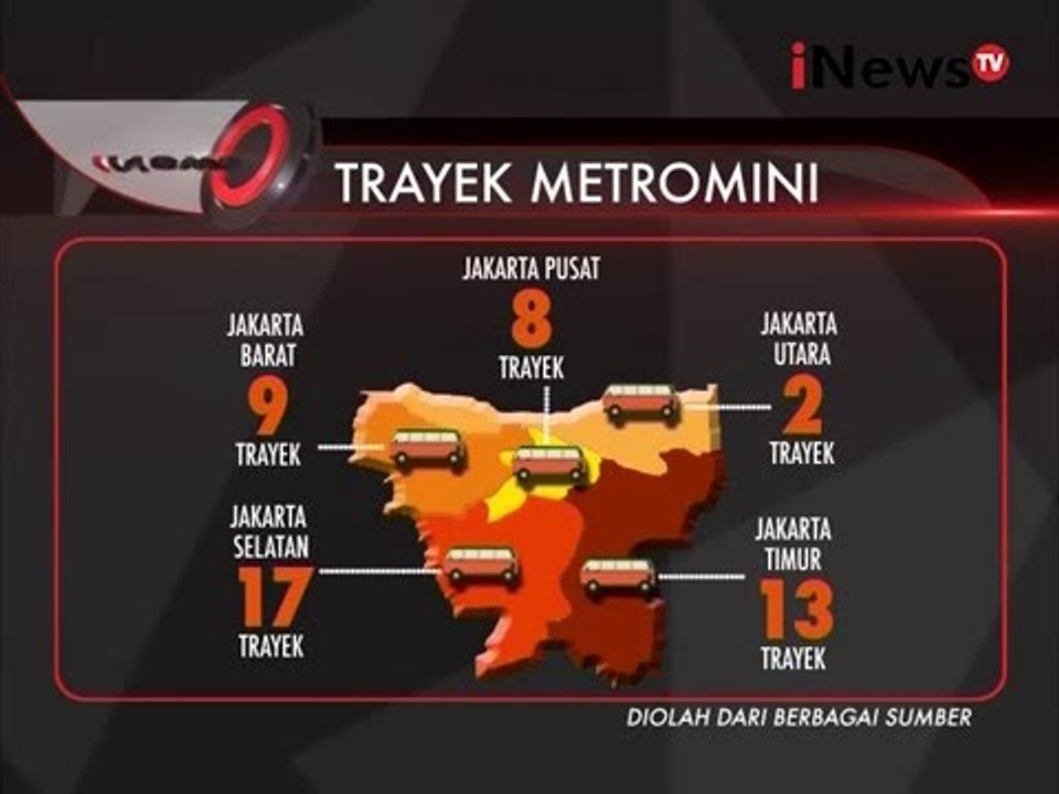Inilah Potret Transportasi Publik Metromini Tak Layak - iNews Siang 14/12