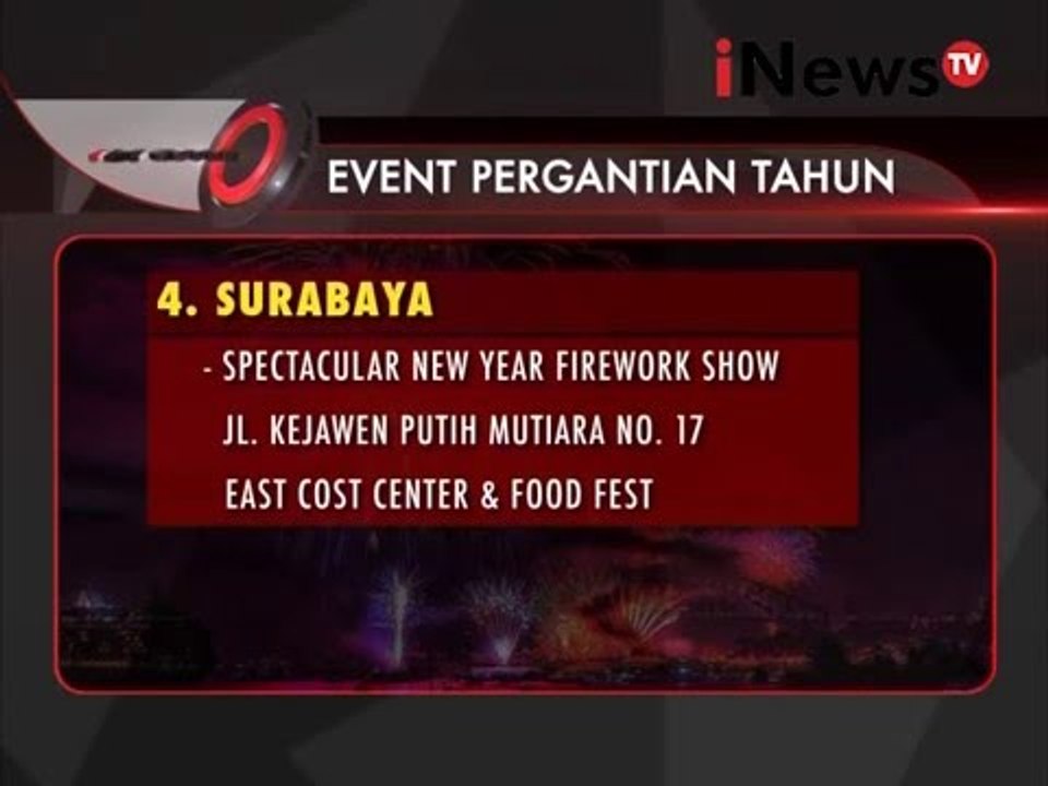 Berikut Adalah Jadwal Event Pergantian Tahun - iNews Siang 30/12