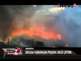 Kebakaran pabrik tekstil, kerugian hingga milyaran rupiah - iNews Malam 04/02