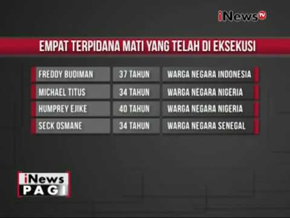 Daftar nama 4 terpidana mati yang telah dieksekusi hari ini - iNews Pagi 29/07