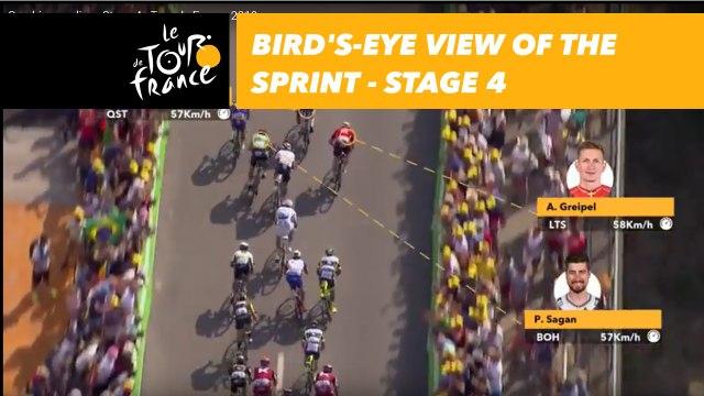 Graphic near live - Étape 4 / Stage 4 - Tour de France 2018