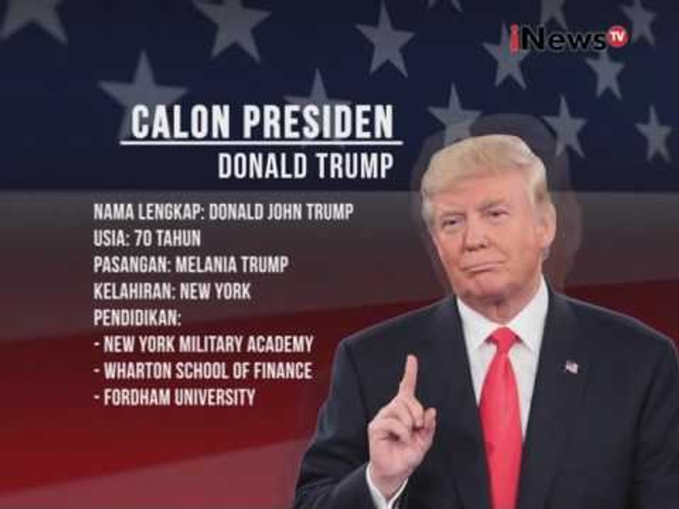 Profil Capres dan Cawapres dalam Pilpres Amerika Serikat - iNews Pagi 09/11