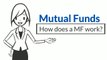 What is a Mutual Fund- And How Mutual Funds Work In India - Edelweiss Wealth Management