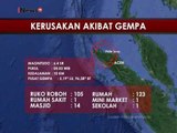 Pusdatin BPBD Aceh merilis kerusakan akibat gempa di Pidie Jaya - iNews Malam 07/12