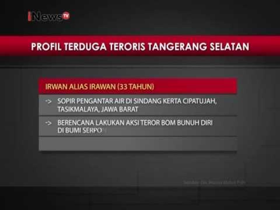 Berikut profil singkat 4 terduga teroris  - iNews Petang 22/12