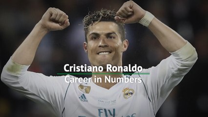 Cristiano Ronaldo's record-breaking career in numbers