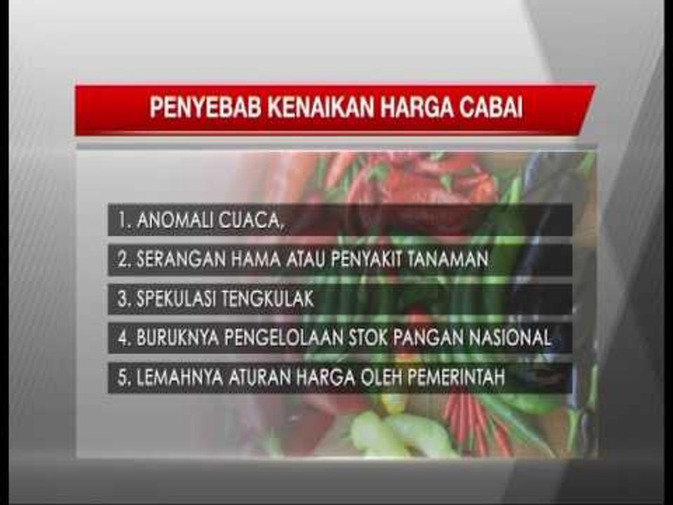 Inilah Alasan Mengapa Harga Cabai di Pasaran Melambung Tinggi - iNews Pagi 09/01
