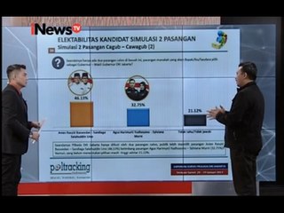 Download Video: Pool Tracking Rilis Hasil Elektabilitas Paslon Jika Ahok Tidak Lolos Putaran 1 - iNews Malam 02/02