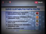 Survei Elektabilitas Perindo yang Naik Membuat HT Menjadi Sasaran Kriminalisasi - iNews Malam 29/06