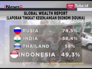 Kesenjangan Ekonomi Indonesia Meningkat, Pemerintah DIharuskan Bertindak - iNews Petang 04/07