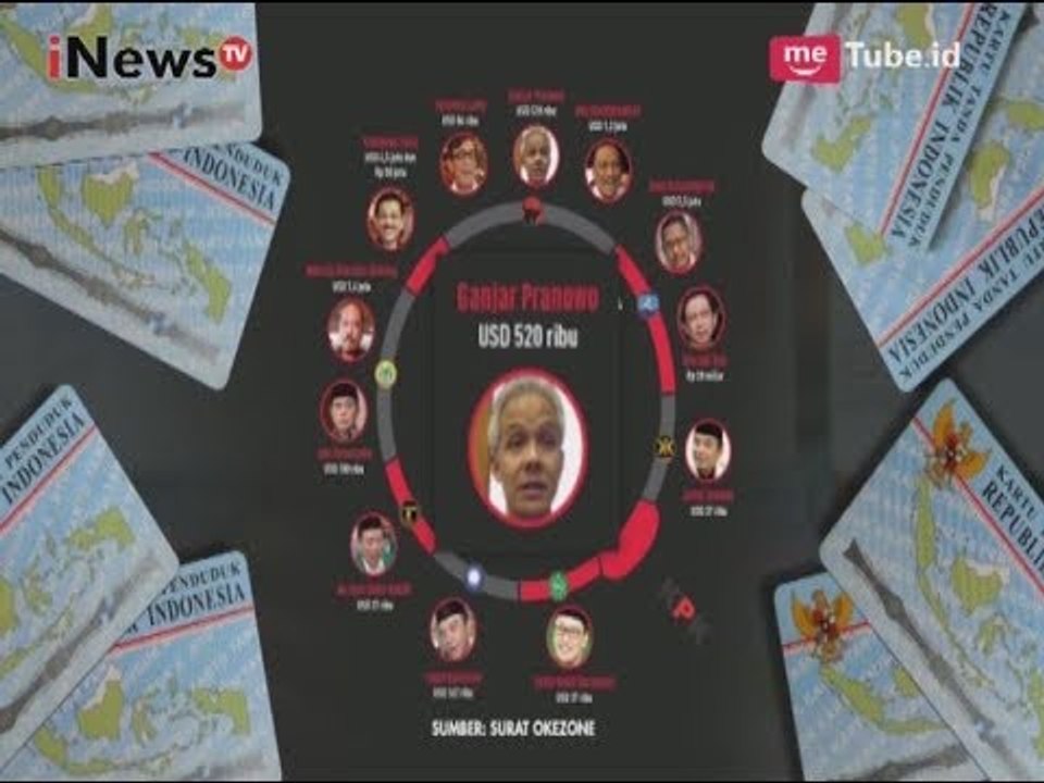 Pihak yang Disebut Menerima Uang Panas dari Proyek E-KTP Part 05 - iNews Prime 14/07