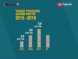 Télécharger la video: Berikut Grafik Data Target Produksi Garam Rakyat Tahun 2015-2019 - iNews Siang 20/07