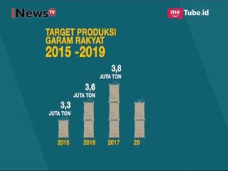 Berikut Grafik Data Target Produksi Garam Rakyat Tahun 2015-2019 - iNews Siang 20/07