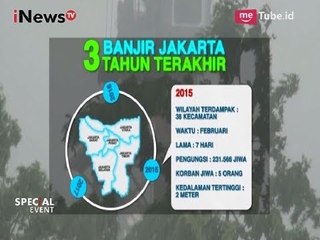 Macet dan Banjir, Membedah Masalah Klasik DKI Jakarta - Special Event 16/10