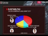 Elektabilitas Para Bacagub Jabar Masih Belum Kuat untuk Bisa Unggul - iNews Sore 15/11