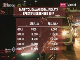 Inilah Tarif Tol yang Akan Mengalami Kenaikan - iNews Malam 06/12