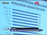 iNews di Posisi 3 Dalam Survey Indeks Kualitas Program Talkshow & Wisata Budaya - iNews Malam 21/12