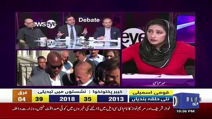 Debate Between Raja Amir & Dr Musadiq Malik ..