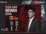 Panas!! Drama Tarik Ulur di Pilgub Jabar 2018, Bagaimana Nasib Ridwan Kamil? - iNews Pagi 27/12