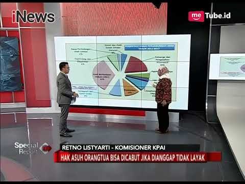 Kekerasan Anak Akan Berdampak Buruk Pada Psikologis & Perkembangan Otak - Special Report 28/12