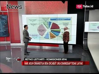Kekerasan Anak Akan Berdampak Buruk Pada Psikologis & Perkembangan Otak - Special Report 28/12