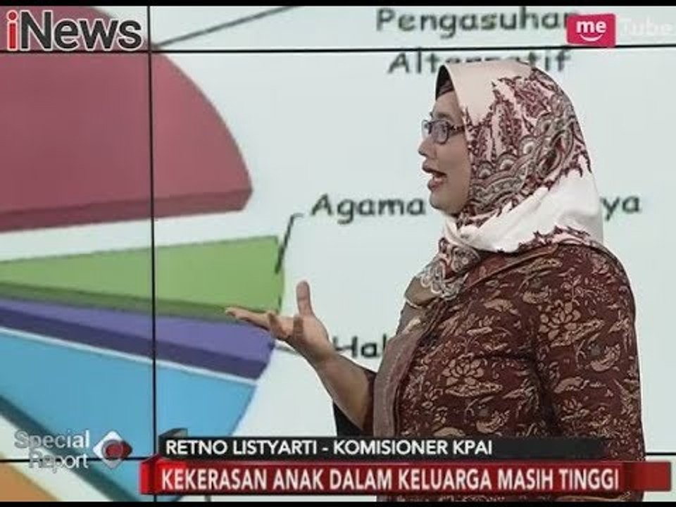 Budayakan Perduli & Berani Melapor Jika Melihat Kekerasan Terhadap Anak - Special Report 28/12