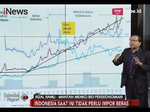 Bulog Tidak Melakukan Pekerjaan & Fungsinya, Ini Disengaja Atau Tidak Mampu ? - Special Report 16/01