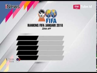 Indonesia Naik 2 Peringkat di Daftar Peringkat Dunia FIFA  - iNews Sore 20/01