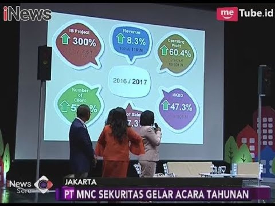Mendapat Dukungan dari BEI, MNC Sekuritas Gelar Acara Tahunan - iNews Sore 22/01