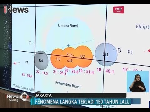 BMKG Waspadai Super Blue Blood Moon yang Berdampak Cuaca Buruk di Pulau Jawa - iNews Siang 30/01