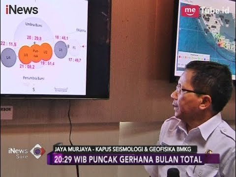 Fenomena Super Blue Blood Moon di Langit Nusantara Hanya 150 Tahun Sekali - iNews Sore 31/01