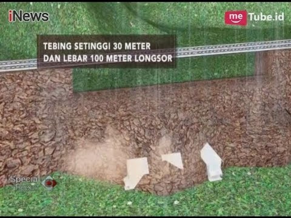 Beginilah Kronologis Longsor Rel Kereta Sukabumi-Bogor - Special Report 09/02