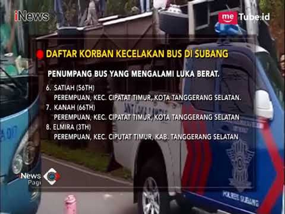 Daftar Nama 27 Korban Tewas Bus Maut di Tanjakan Emen - iNews Pagi 11/02
