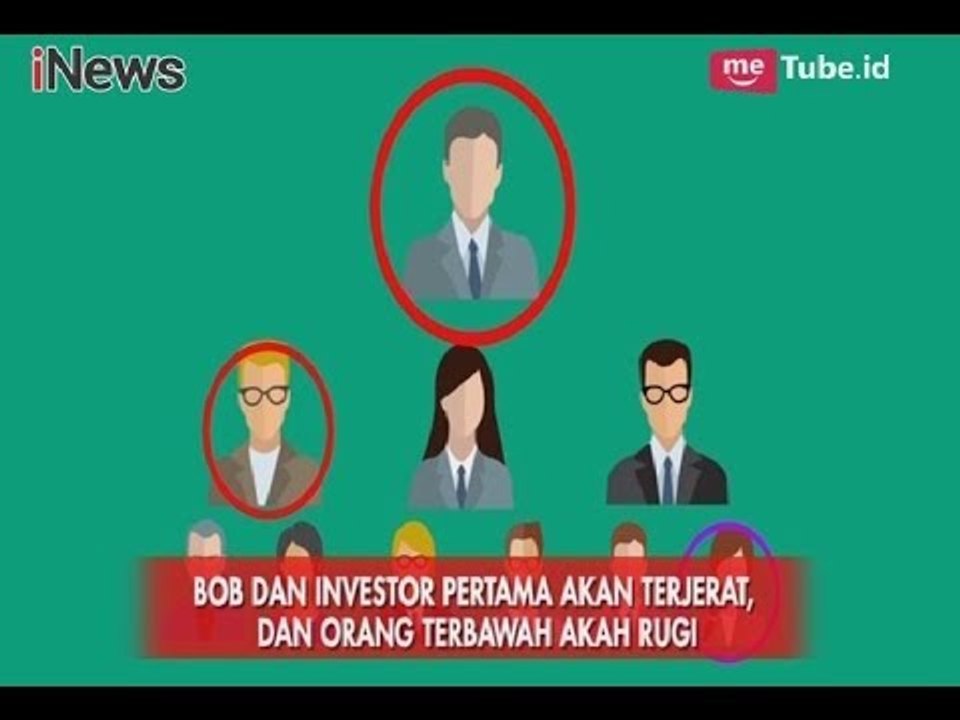 Waspada! Inilah Skema Ponzi Modus Investasi Palsu Penipuan Travel Umroh - Special Report 12/02