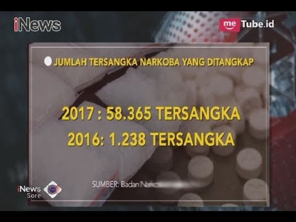 Meningkat Drastis! Puluhan Ribu Tersangka Narkoba Ditangkap Tahun 2017 - iNews Sore 21/02
