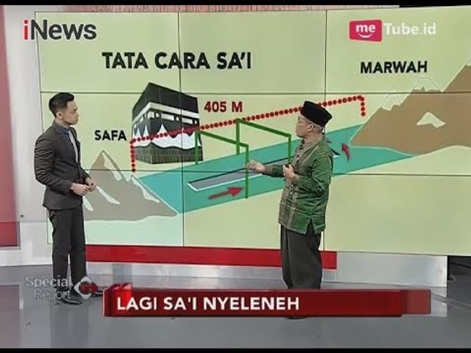 Berikut Penjelasan Tata Cara Ibadah Sa'i - Special Report 27/02