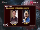 Survei Cawapres Jokowi: Elektabilitas AHY Tertinggi - iNews Malam 25/03
