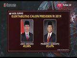 Lembaga PCN Rilis Hasil Survey, Elektabilitas Jokowi Tetap Ungguli Prabowo - iNews Sore 25/03