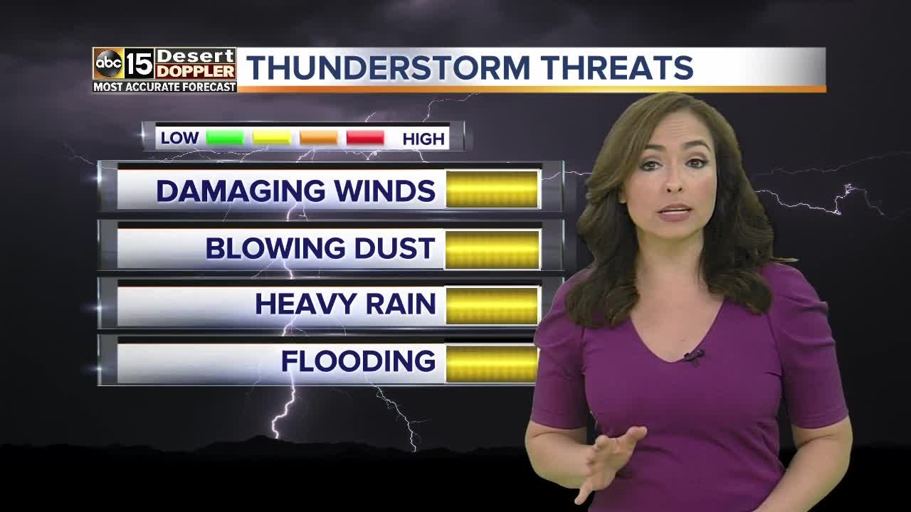 Slight storm chance this evening