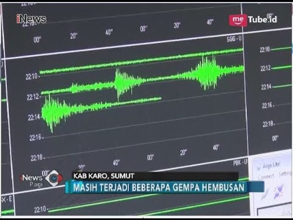 Pagi Ini, Aktivitas Gunung Sinabung Masih Tinggi - iNews Pagi 08/04