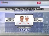 Duo DM Raih Peringkat Atas Hasil Survey Elektabilitas Cagub Jabar - iNews Sore 17/04