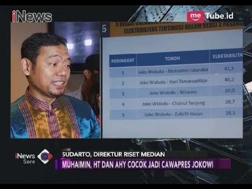 Inilah Tiga Pasangan yang Cocok untuk Jokowi Menurut Survey - iNews Sore 19/04