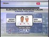 Survei LSI: Elektabilitas Deddy-Dedi Ungguli Ridwan Kamil-UU - iNews Sore 22/04