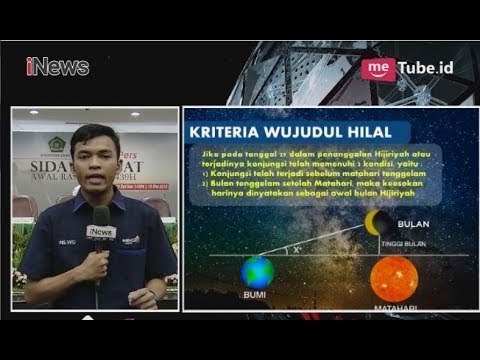 Pantauan Hilal Dilakukan pada 95 Titik di 32 Provinsi - iNews Sore 15/05
