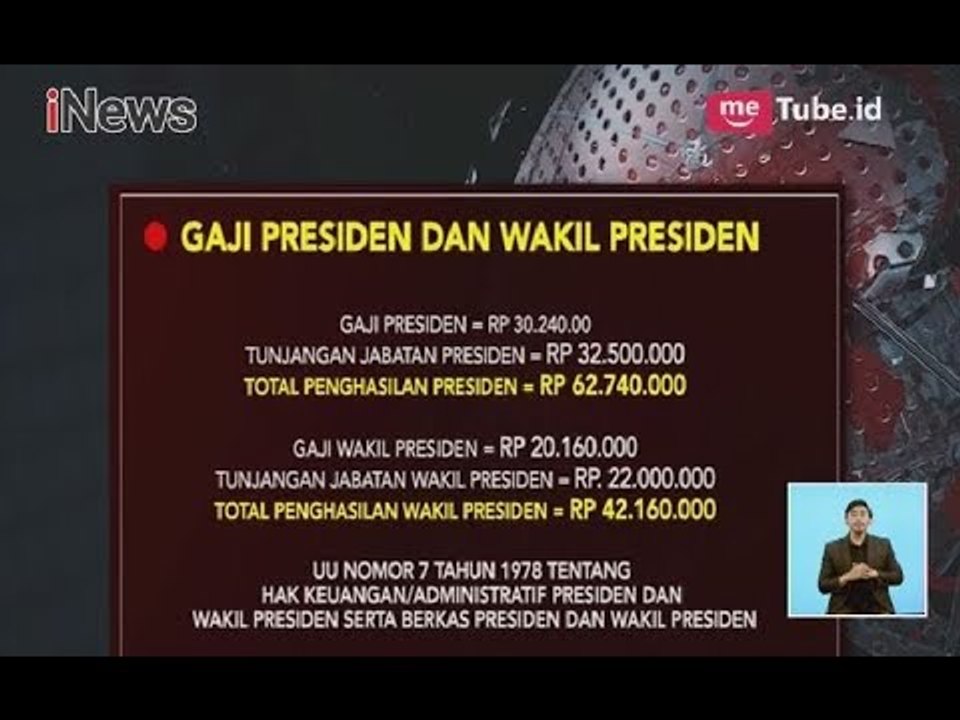 Perbandingan Gaji Presiden dan Wakil dengan Dewan Pengarah BPIP - iNews Siang 29/05
